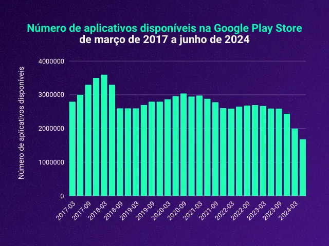 Imagem ilustrativa